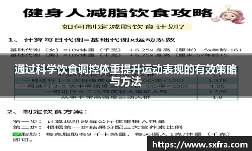 通过科学饮食调控体重提升运动表现的有效策略与方法